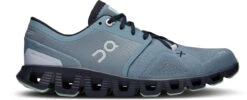 On Running Women's Cloud X 3 -Englins Fine Footwear Store on running womens cloud x 3 wash ink 60.98096 81941.1711738775