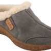 Taos Future 1 Taos Future -Englins Fine Footwear Store taos us womens future dark grey suede ftr 14064 dkgs 49603.1668452865